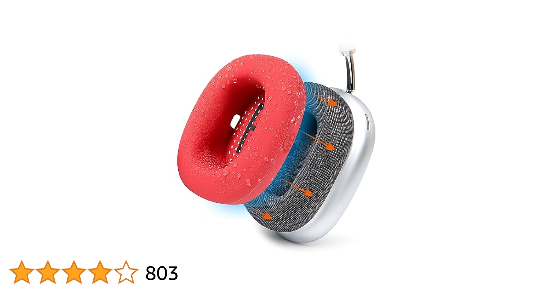 Amazon | WC SweatZ Max - Wicked Cushions 製 Airpods Max 用